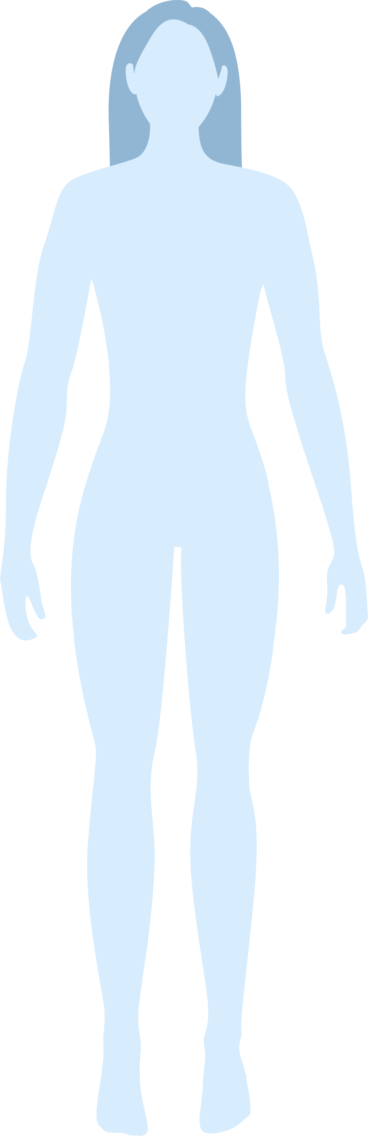 inverted triangle body type female